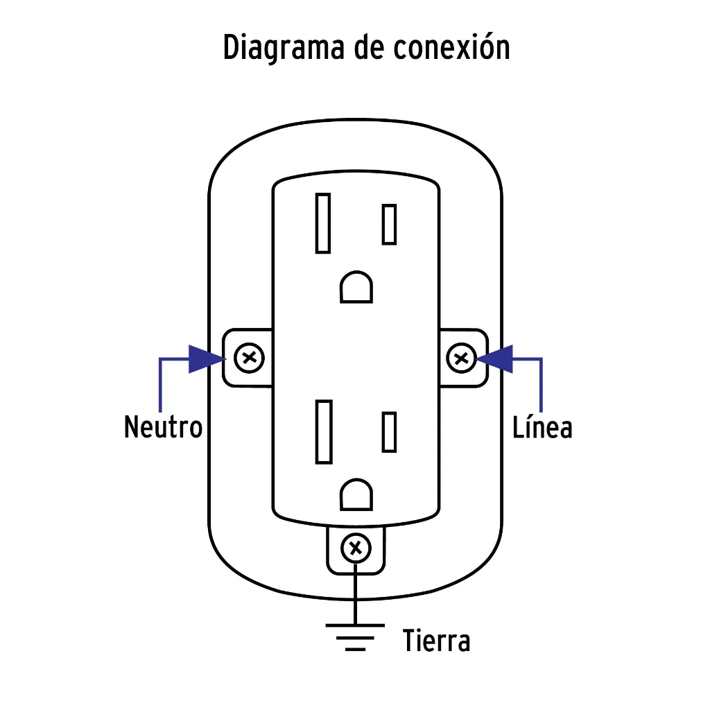 contacto-de-sobreponer-duplex-2-polos-tierra-abs-volteckcoso-da-2-59c.webp